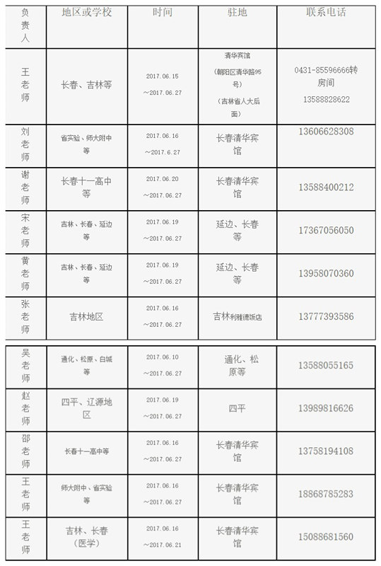 纯干货！浙大公布全国各省各专业的录取计划数，还有招生办的联系方式！你会来吗？