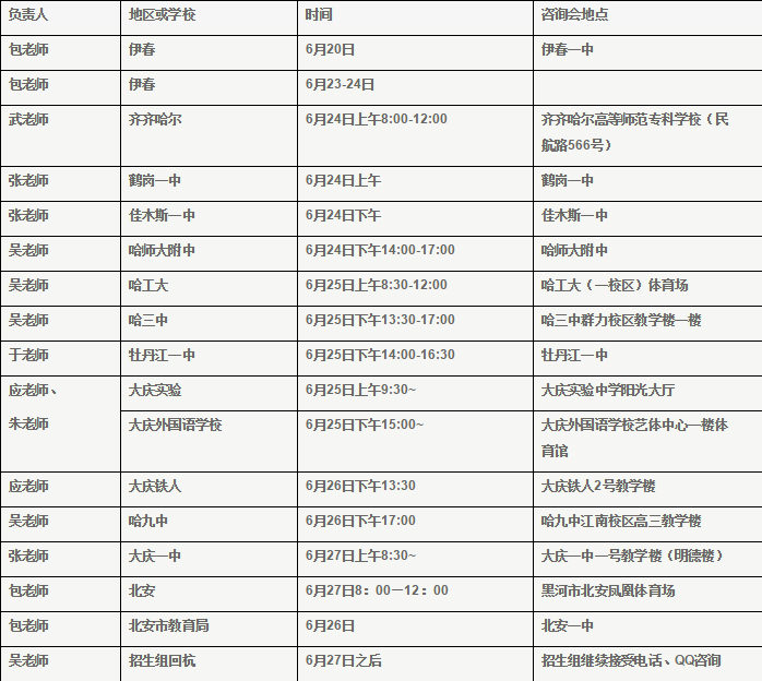 纯干货！浙大公布全国各省各专业的录取计划数，还有招生办的联系方式！你会来吗？