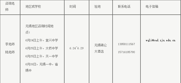纯干货！浙大公布全国各省各专业的录取计划数，还有招生办的联系方式！你会来吗？