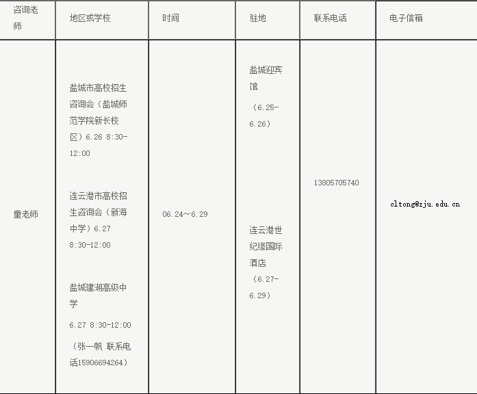 纯干货！浙大公布全国各省各专业的录取计划数，还有招生办的联系方式！你会来吗？