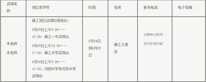 纯干货！浙大公布全国各省各专业的录取计划数，还有招生办的联系方式！你会来吗？