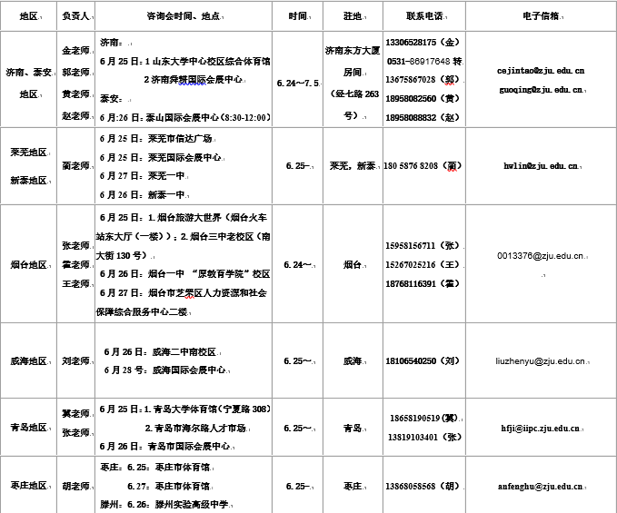 纯干货！浙大公布全国各省各专业的录取计划数，还有招生办的联系方式！你会来吗？