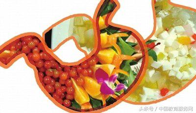 消化不良？没有胃口，？胀气？试试这几招