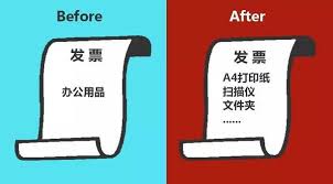 快记下你公司的纳税人识别号：7月1号起，不填税号的发票将无法报销！