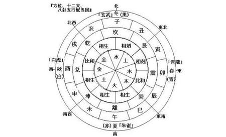 教你如何根據八字起名字?寶寶起名不求人!