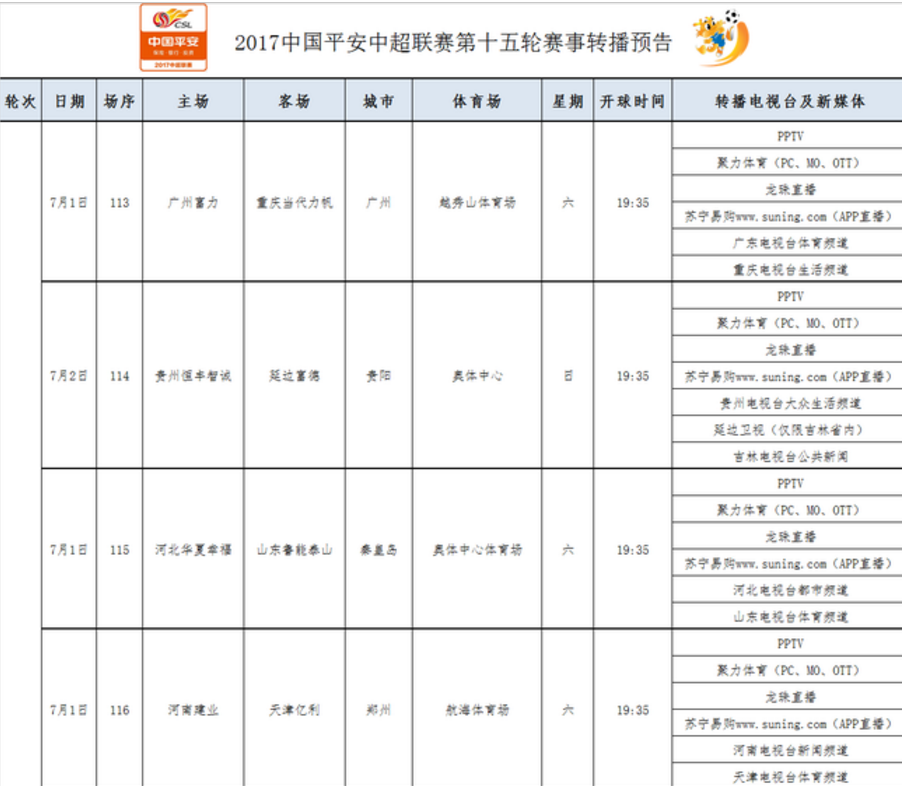 青海卫视为什么不转播中超(中超半程收官战转播出炉：央视罕见播3场重量级比赛！)