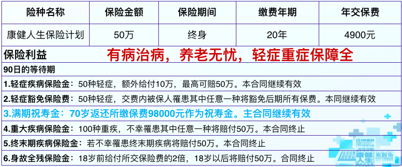 长城人寿——康健人生重疾险详解