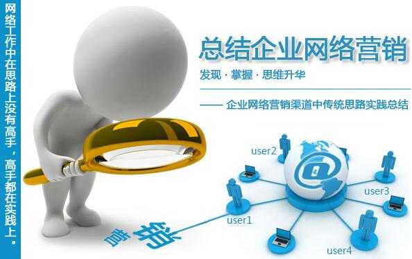 10种网络营销方法_常用的网络营销的方法