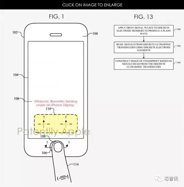 告诉你为什么vivo的超声波屏下指纹难以量产！光学指纹或将成为主流！