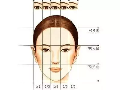 瘦脸难?那是没抓住诀窍!