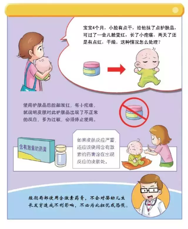 别一看到小红点，就当湿疹、痱子治，先看图认对再下手！