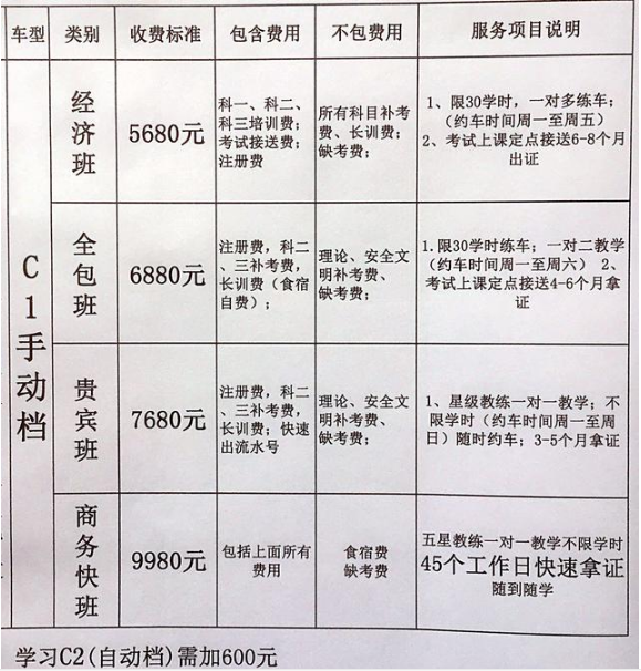 7月起，车主考C1驾照要多少钱？