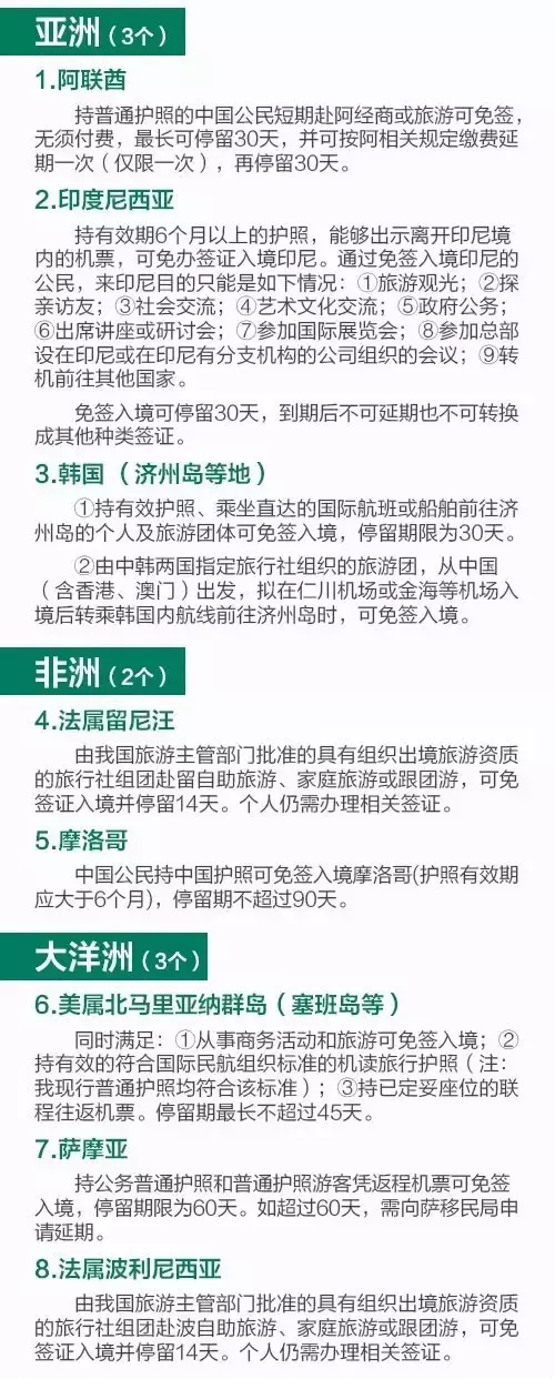 喜大普奔！本月起降价啦，办护照少交40元，重点是可以不排队！