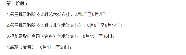 来源各地招生办官网 2017年高考考生最关注的不同批次录取时间