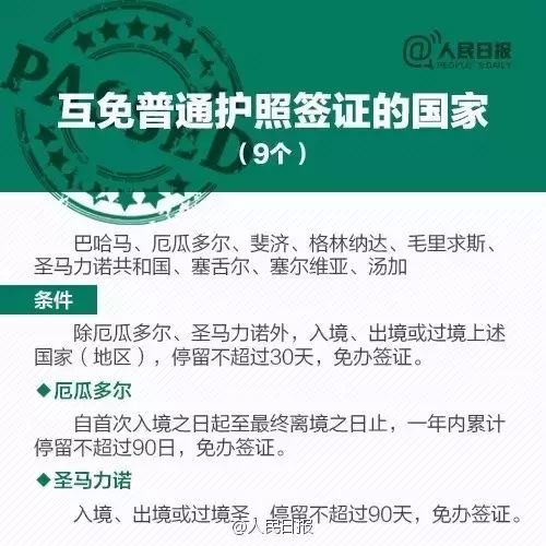 喜大普奔！本月起降价啦，办护照少交40元，重点是可以不排队！