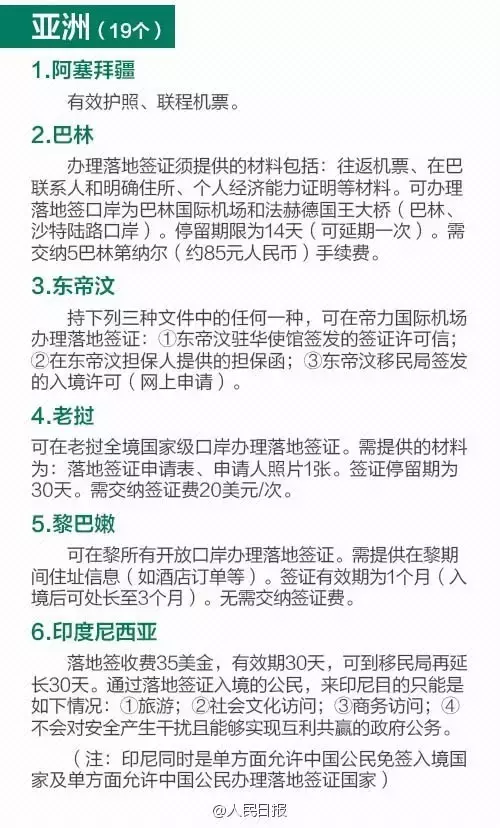 喜大普奔！本月起降价啦，办护照少交40元，重点是可以不排队！