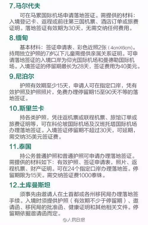 喜大普奔！本月起降价啦，办护照少交40元，重点是可以不排队！