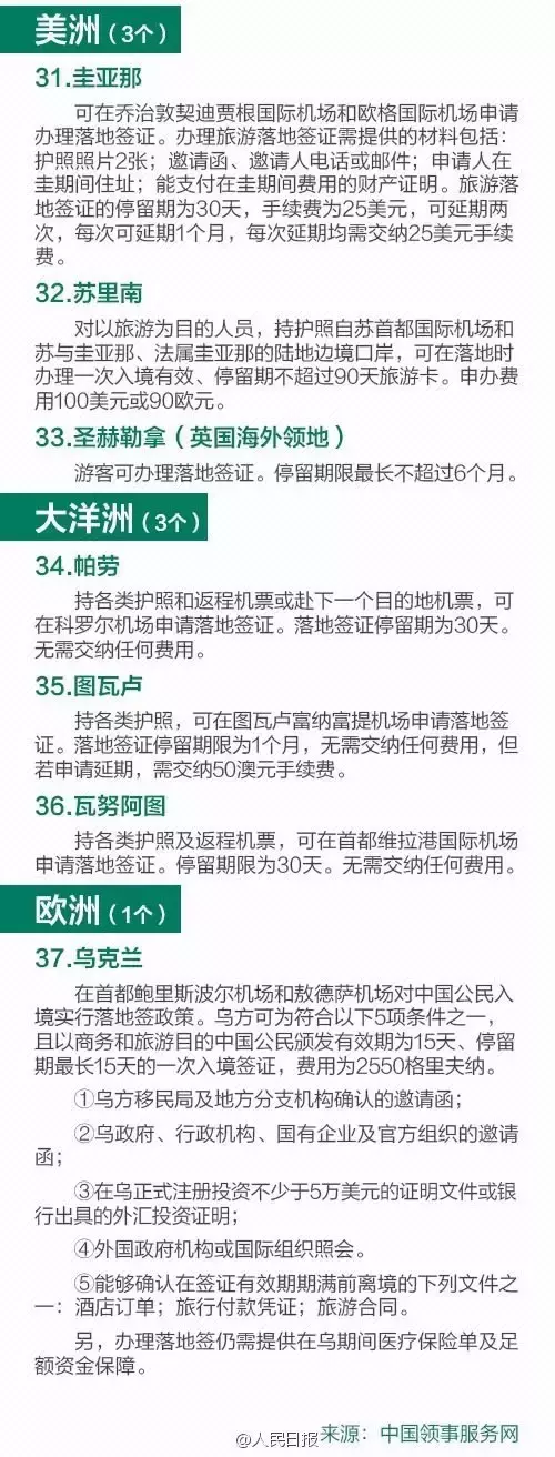 喜大普奔！本月起降价啦，办护照少交40元，重点是可以不排队！