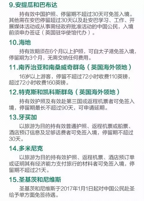 喜大普奔！本月起降价啦，办护照少交40元，重点是可以不排队！