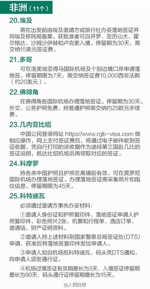 喜大普奔！本月起降价啦，办护照少交40元，重点是可以不排队！