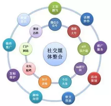 来浙江财经大学东方学院广告专业,学姐教你装逼带你飞!