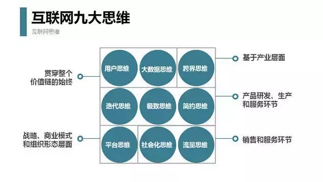 来浙江财经大学东方学院广告专业,学姐教你装逼带你飞!