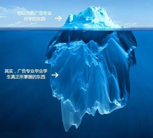 来浙江财经大学东方学院广告专业,学姐教你装逼带你飞!