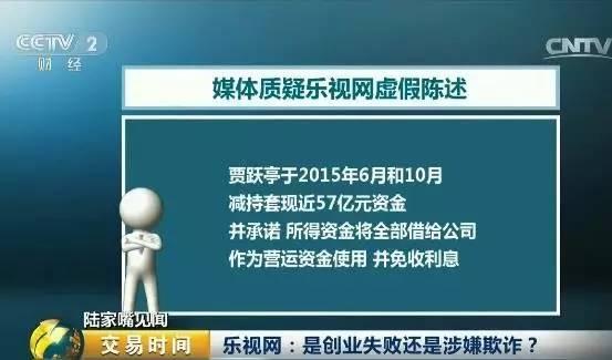 乐视网，是创业失败还是涉嫌欺诈？原来……