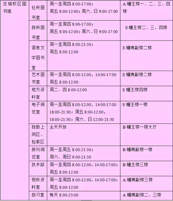 云南高校新生攻略：大理大学新生入学16问