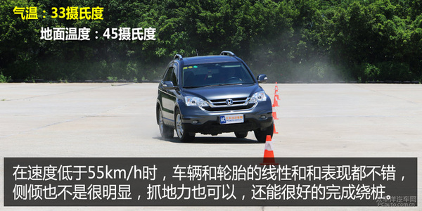4个理由告诉你 换什么轮胎更适合本田CR-V
