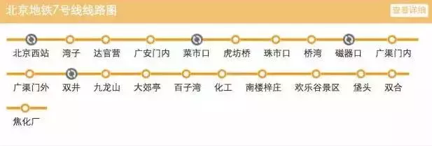 空手到带你，坐着地铁游遍北京！