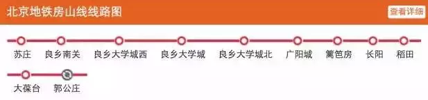 空手到带你，坐着地铁游遍北京！