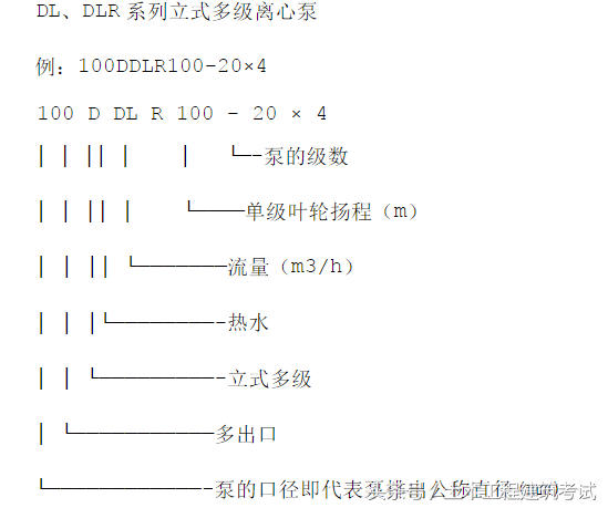 各类水泵的常识及型号特点，预算员应该都熟悉