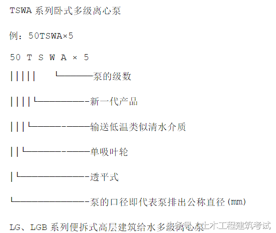 各类水泵的常识及型号特点，预算员应该都熟悉