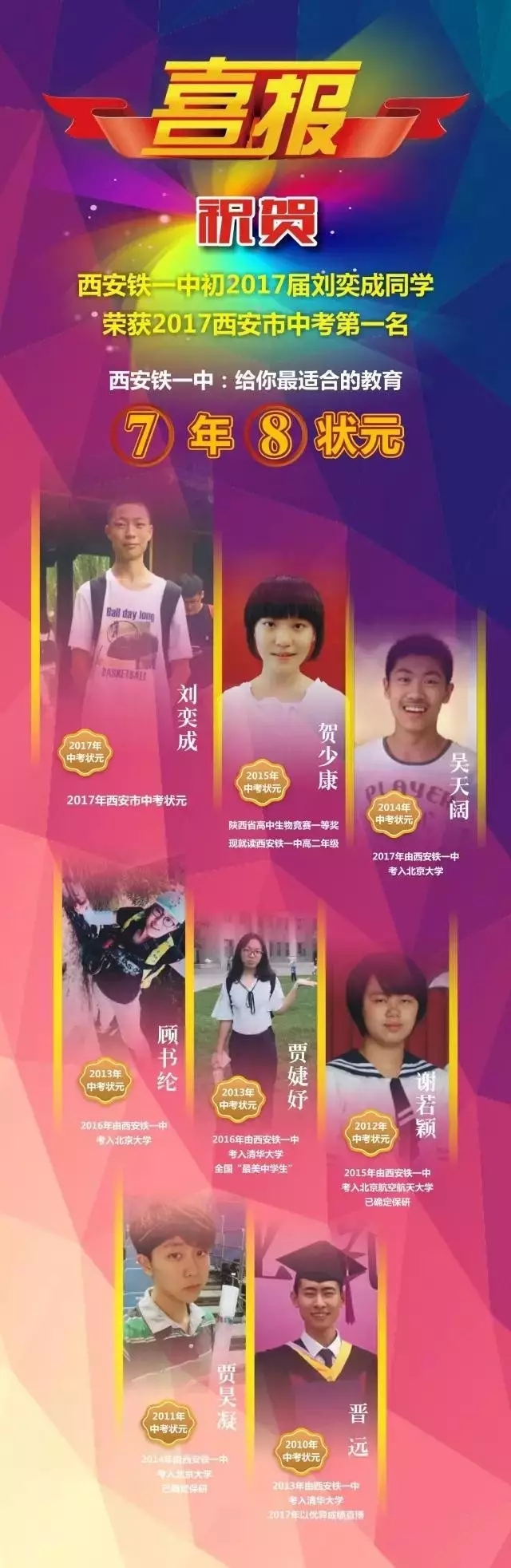 从五大中考喜报中看出究竟谁是五大老大？（西安市22所中学中考喜报汇总）