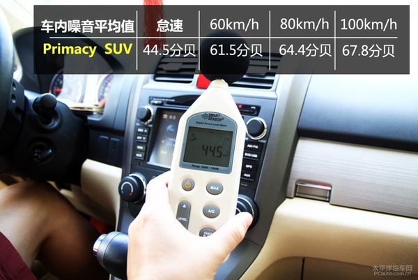 4个理由告诉你 换什么轮胎更适合本田CR-V