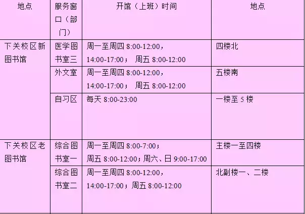 云南高校新生攻略：大理大学新生入学16问