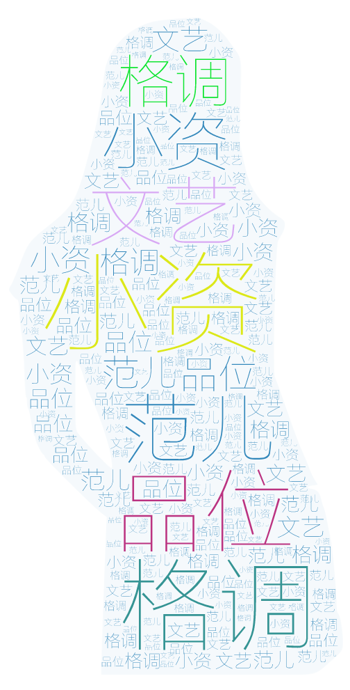 小资生活的8个符号（内附小资语录）