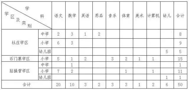 曲阳招聘网最新招聘信息（河北9市招聘上千人）