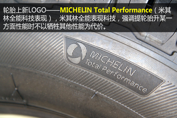 4个理由告诉你 换什么轮胎更适合本田CR-V
