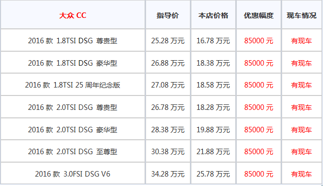 大众cc报价 大众cc1.8价格 大众cc最低多少钱