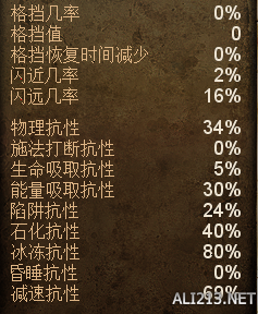 《恐怖黎明》巫刃加点装备星座选择及玩法攻略