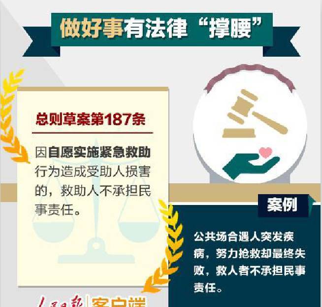 见死不救罪,见死不救罪不应当设立
