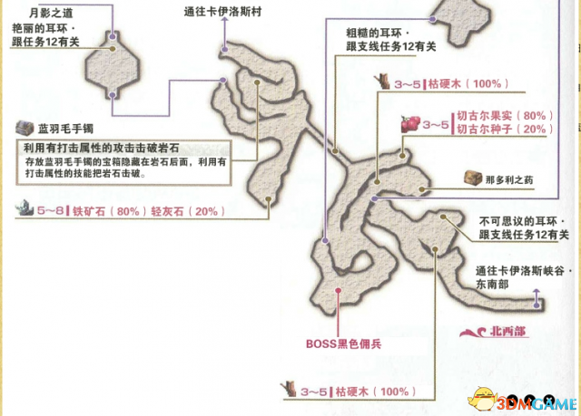 伊苏7PC版女儿的礼物怎么完成 伊苏7女儿的礼物攻略