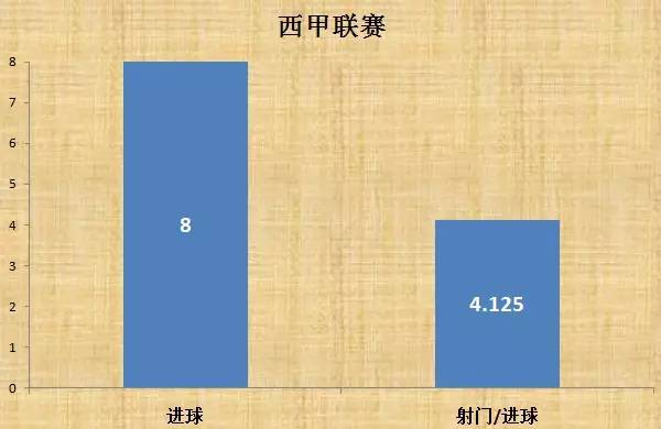 世界杯j罗为什么没上场(解析：J罗为何离开皇马？他将会为拜仁带来什么变化？)