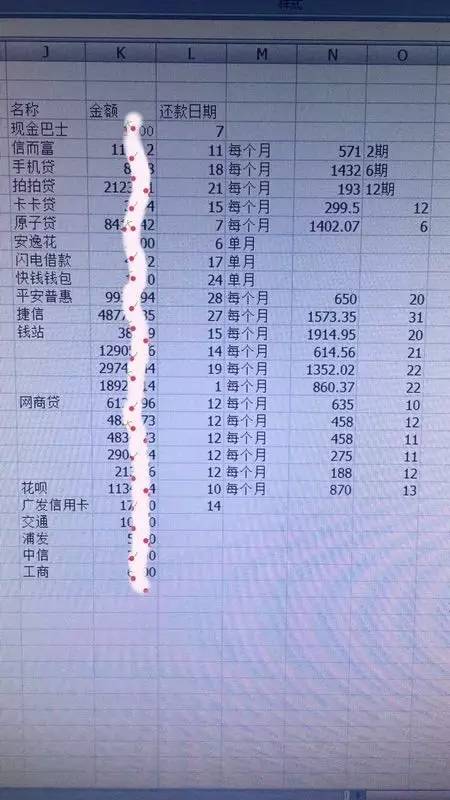 小心！自称低息、秒放款的网贷平台变 “高利贷”！