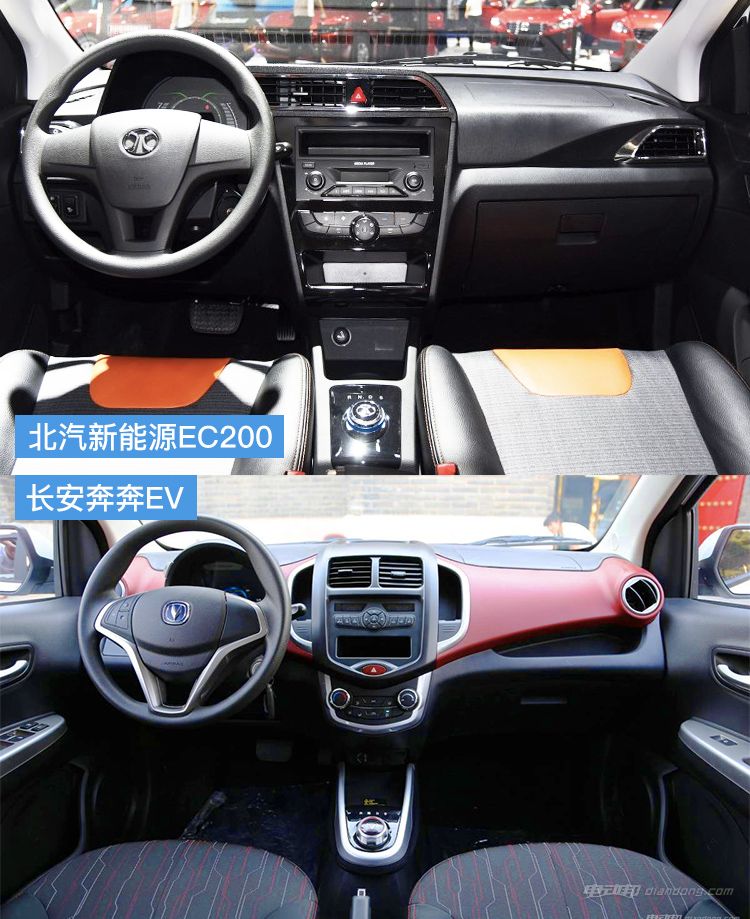 都是的5.68万起选谁?长安奔奔ev对比北汽新能源ec200