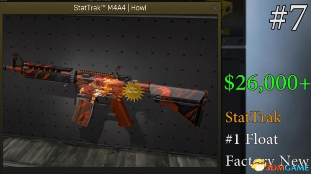 CSGO里龙狙最贵？前三都排不上！前三名能买一套房