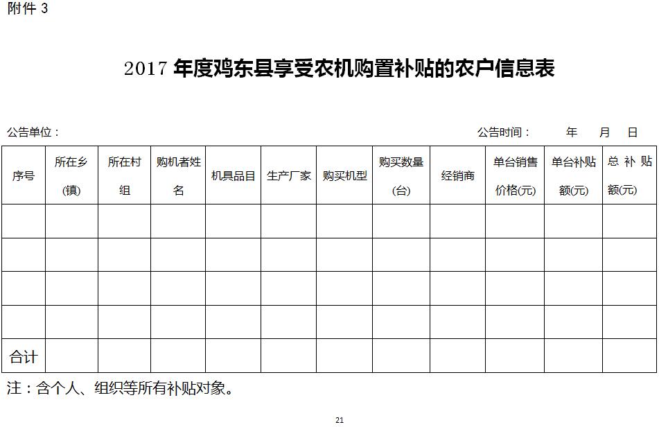 鸡东县2017年农机购置补贴公告