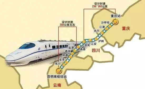 1小时到成都，2小时到贵阳……下半年重庆交通开“挂”了！